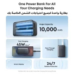 Anker Nano Power Bank 10000mAh 45W USB-C Retractable Cable (A1638H11) - Image 3
