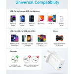 Anker 20W Dual-Port Fast Charger USB-C Cable | USB-C + USB-A Wall Adapter (B2348K21) - Image 4