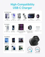 Anker 25W USB-C Fast Charger with USB-C Cable (B2656K11) Compact PD Wall Charger - Image 4