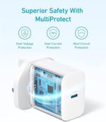 Anker 20W USB-C Fast Charger with 1.5m USB-C Cable, Power Delivery Wall Charger (B2347K21) - Image 4