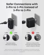 Anker Nano 20W Universal Travel Adapter 5-in-1 Charger, 2 USB-C, 2 USB-A and AC Outlet Worldwide Plug Adapter (A9215311) - Image 5