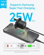 Anker 25W USB-C Fast Charger with USB-C Cable (B2656K11) Compact PD Wall Charger - Image 6