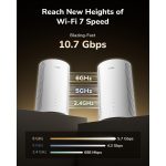 Cudy M11000 (2-Pack) BE11000 Tri-Band Wi-Fi 7 Mesh System | 2.5G Multi-Gig Ports | Whole-Home Coverage | Up to 11Gbps - Image 5