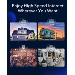 Cudy P5 AX3000 Wi-Fi 6 5G NR Router | Dual SIM | 3.4Gbps 5G | Gigabit Ethernet | Mesh VPN - Image 7
