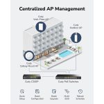 Cudy C200P 2-in-1 Gigabit VPN Router and AP Controller | 4 PoE+ Ports | Manage 200 APs | Captive Portal - Image 3