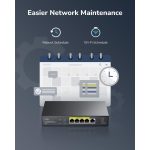 Cudy C200P 2-in-1 Gigabit VPN Router and AP Controller | 4 PoE+ Ports | Manage 200 APs | Captive Portal - Image 7