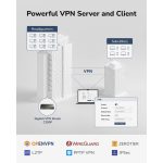 Cudy C200P 2-in-1 Gigabit VPN Router and AP Controller | 4 PoE+ Ports | Manage 200 APs | Captive Portal - Image 8
