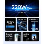 Anker Prime 26,250mAh 300W 3-Port Fast Charging Power Bank - Image 2